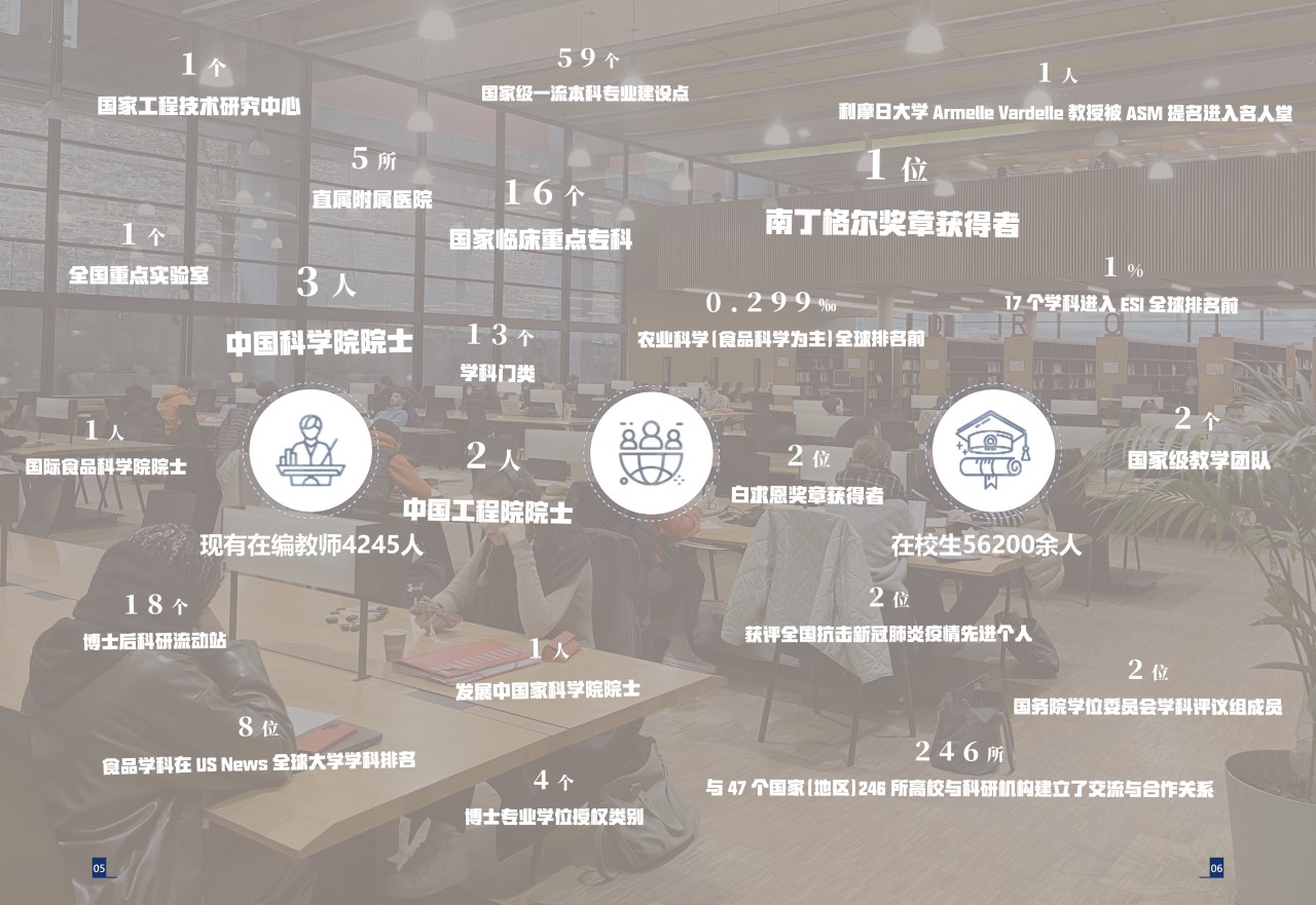 南昌大学&利摩日大学医疗健康管理(DHM)项目招生简章（图片版）